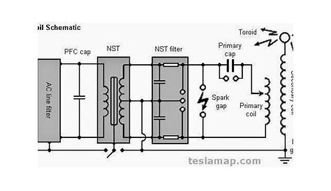 Electrical Engineering World: Tesla Coil Schematic