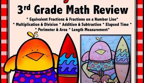 Color-by-Number Math Review for 3rd Grade – Games 4 Gains