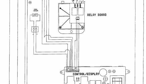 Defy Gemini Petit Chef Oven Wiring Diagram - Wiring Diagram