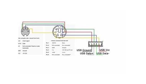 ps2 to usb schematic