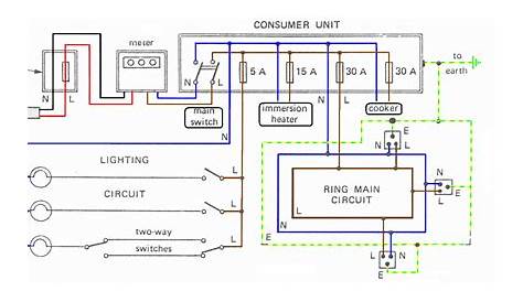 typical house electrical wiring diagram