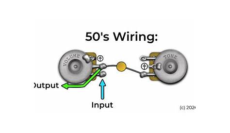 gibson 50s wiring
