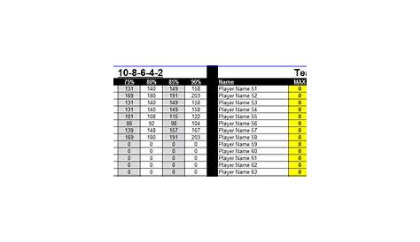 weight lifting percentage chart printable