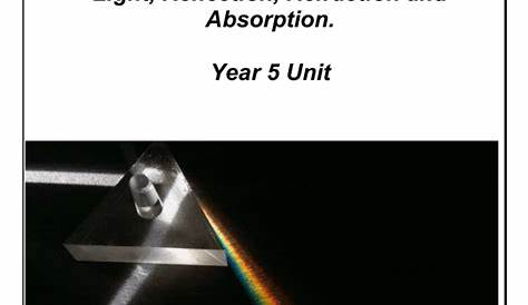 Light Reflection Refraction and Absorption