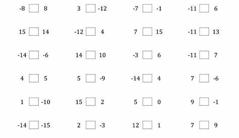 integers on a number line worksheets