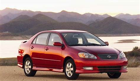 2003-08 Toyota Corolla | Consumer Guide Auto