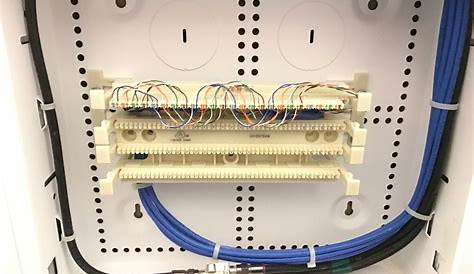 home networking ethernet wiring