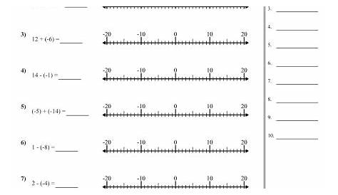 rational numbers on the number line worksheets