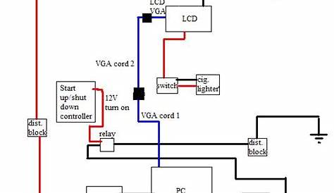 Circuit diagram Laptop LCD Display to VGA Interface Project