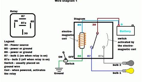 How Does A 5 Pin Relay Work