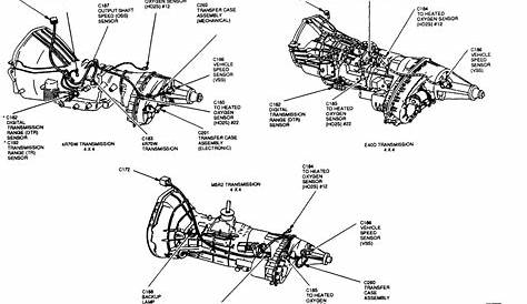 Ford F150 Speed Sensor Location - Henry Ford 150