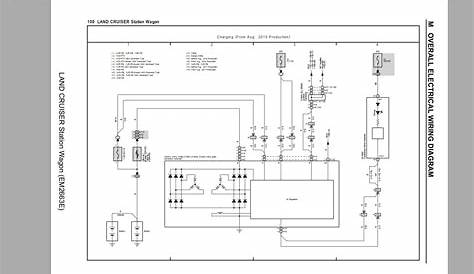 Toyota Land Cruiser 200 [2017.08] Electrical Wiring Diagram