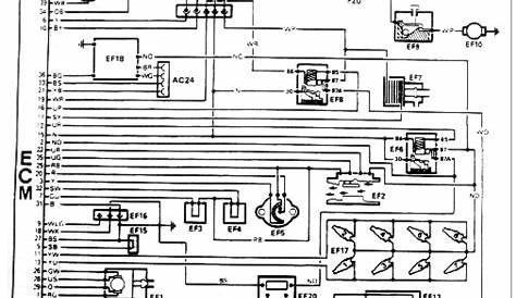 land rover defender v8 wiring diagram