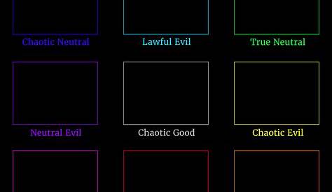 chaotic good evil chart