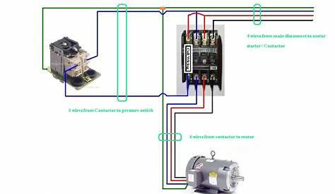 Hyderabad Institute of Electrical Engineers: wiring diagram of a motor
