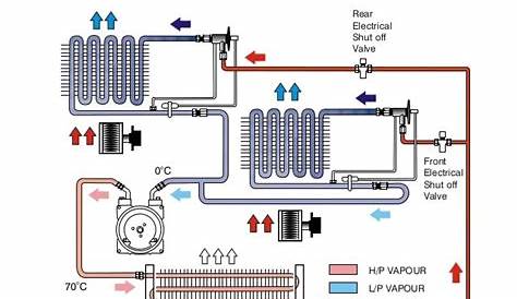 car a/c wiring diagram