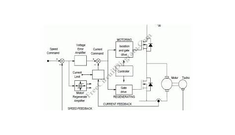 ftc motor controller circuit diagram