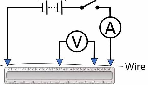 measuring resistance circuit diagram