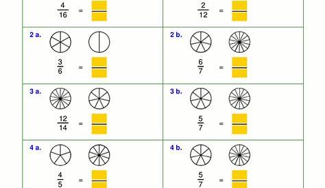 Free equivalent fractions worksheets with visual models | help