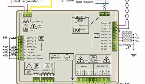 Honda Generator Remote Start Wiring Diagram - Free Wiring Diagram