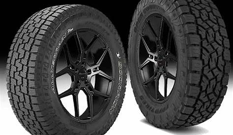 Pirelli Scorpion All Terrain Plus Vs Toyo Open Country AT3