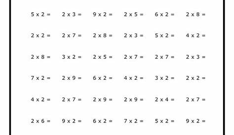 multiplication worksheet 2s