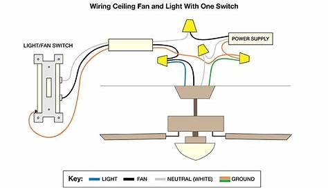 Wiring Ceiling Fan With Light To Two Switches | Americanwarmoms.org