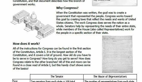 icivics county government worksheet answers