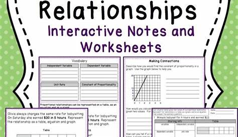 7th Grade Proportional Relationships Worksheet - inspireado