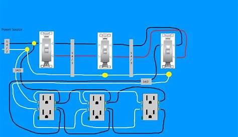 Wiring Diagram 4 Outlet Box - Electrical Box Types Sizes For