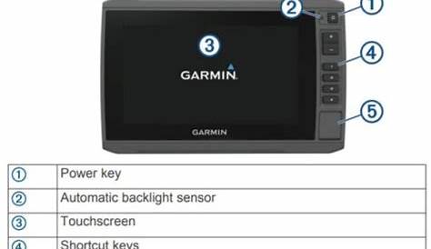 Garmin ECHOMAP UHD 74cv » For Sale - New & Used