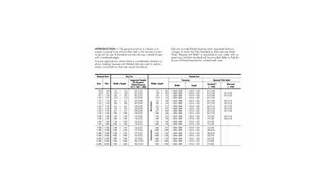 standard metric keyway size chart pdf