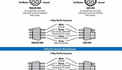 four way trailer wiring diagram