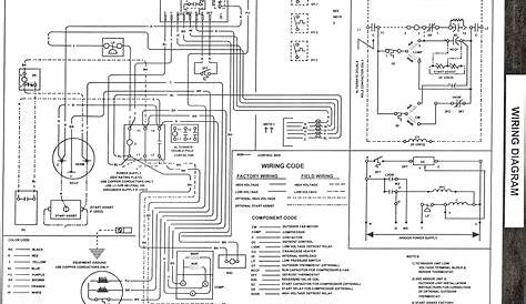 goodman gas furnace thermostat wiring diagram