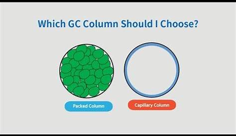 gc column equivalent chart