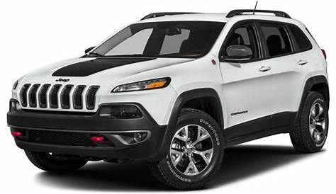 2017 Jeep Cherokee Trailhawk - The Tennessee Tribune