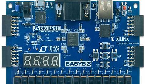 Basys 3 with AMD Artix 7 FPGA Board