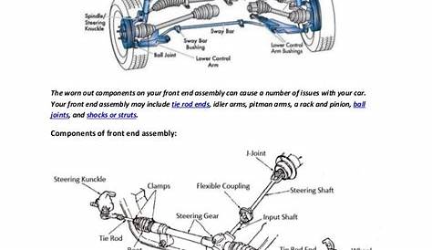 Partsavatar Auto Parts, Canada - How to check a front end assembly of…