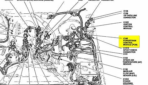 Ford 5 8l Engine Diagram - All of Wiring Diagram