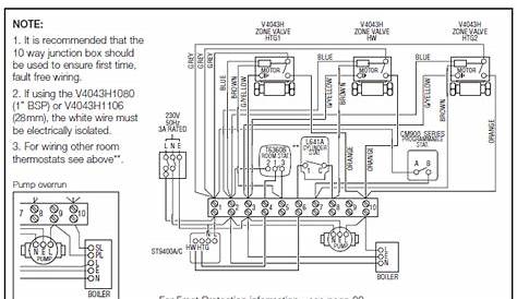 v8043f1036 wiring diagram