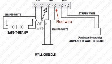 genie intellicode wiring schematics