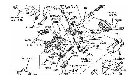 1995 Ford F150 Steering Column Diagram - Hanenhuusholli