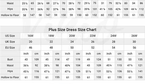 women's dress measurements chart