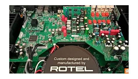 Rotel RA-1572 MKII Integrated Amplifier Review | StereoNET International