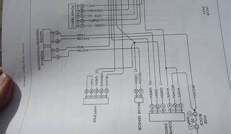 1972 Monte Carlo Wiring Diagram - Wiring Diagram