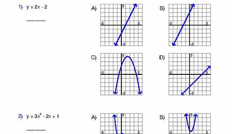 identifying polynomials worksheets