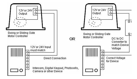 kocom intercom wiring diagram pdf