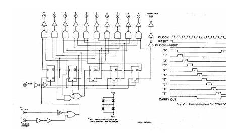 4 Bit Binary Divider Circuit Diagram