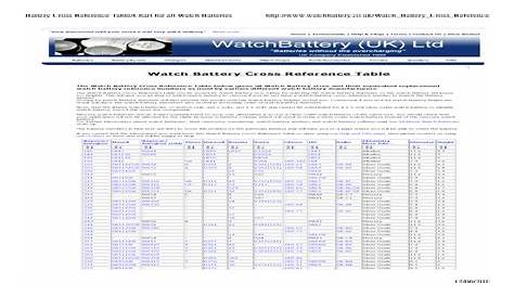 Watch Battery Cross Reference Table_Chart for All Watch Batteries