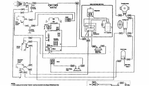 microwave oven wiring schematic